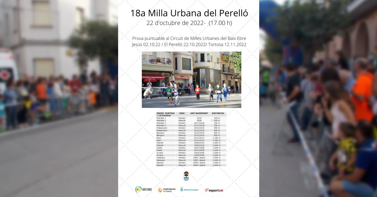 La 18a Milla Urbana del Perell ser el proper dissabte 22 d’octubre | EbreActiu.cat, revista digital d’oci actiu | Terres de l’Ebre ...