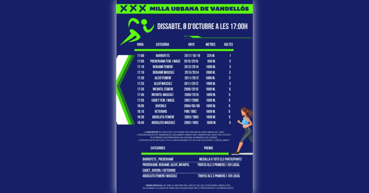 XXX Milla Urbana a Vandells