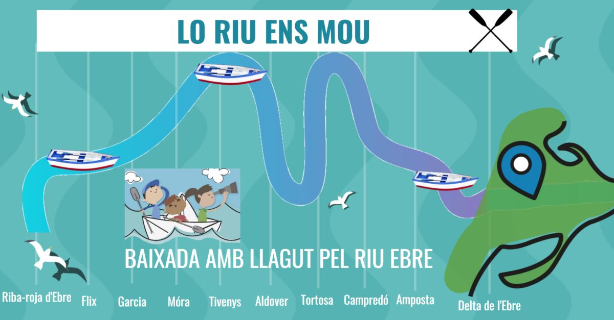 Alumnes de primria de la Ribera d’Ebre descobreixen el territori amb el projecte Lo riu es mou | EbreActiu.cat, revista digital d’oci actiu | Terres de l’Ebre ...