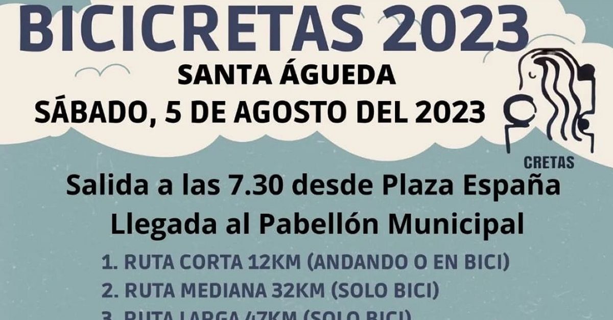 Bicicretas 2023