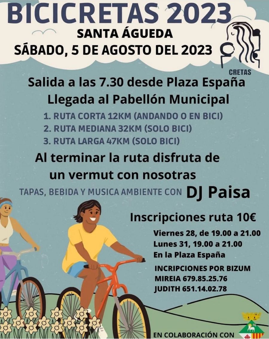 Bicicretas 2023