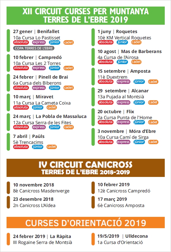 Cloenda circuits curses per muntanya i canicrs | EbreActiu.cat, revista digital d’oci actiu | Terres de l’Ebre ...