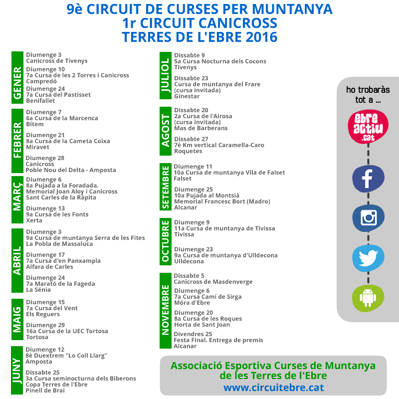 La festa d’entrega de premis dna per tancat el Circuit de Curses per Muntanya 2015 | EbreActiu.cat, revista digital d’oci actiu | Terres de l’Ebre ...