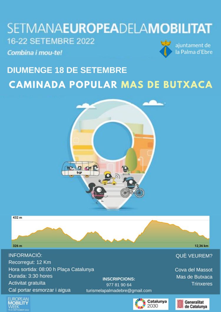 Rutes de senderisme a la Palma dEbre: Ruta Mas de Butxaca