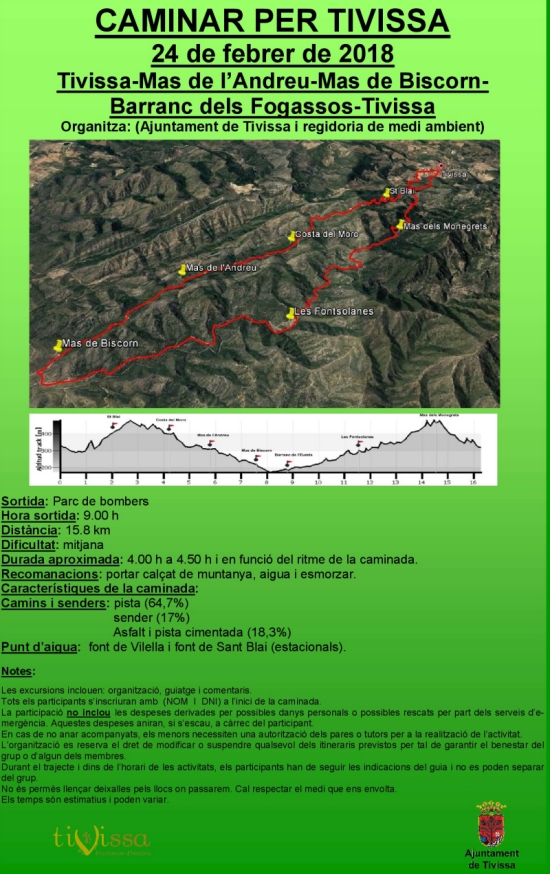 Sortida: Tivissa-Mas de lAndreu-Mas de Biscorn-Barranc dels Fogassos-Tivissa