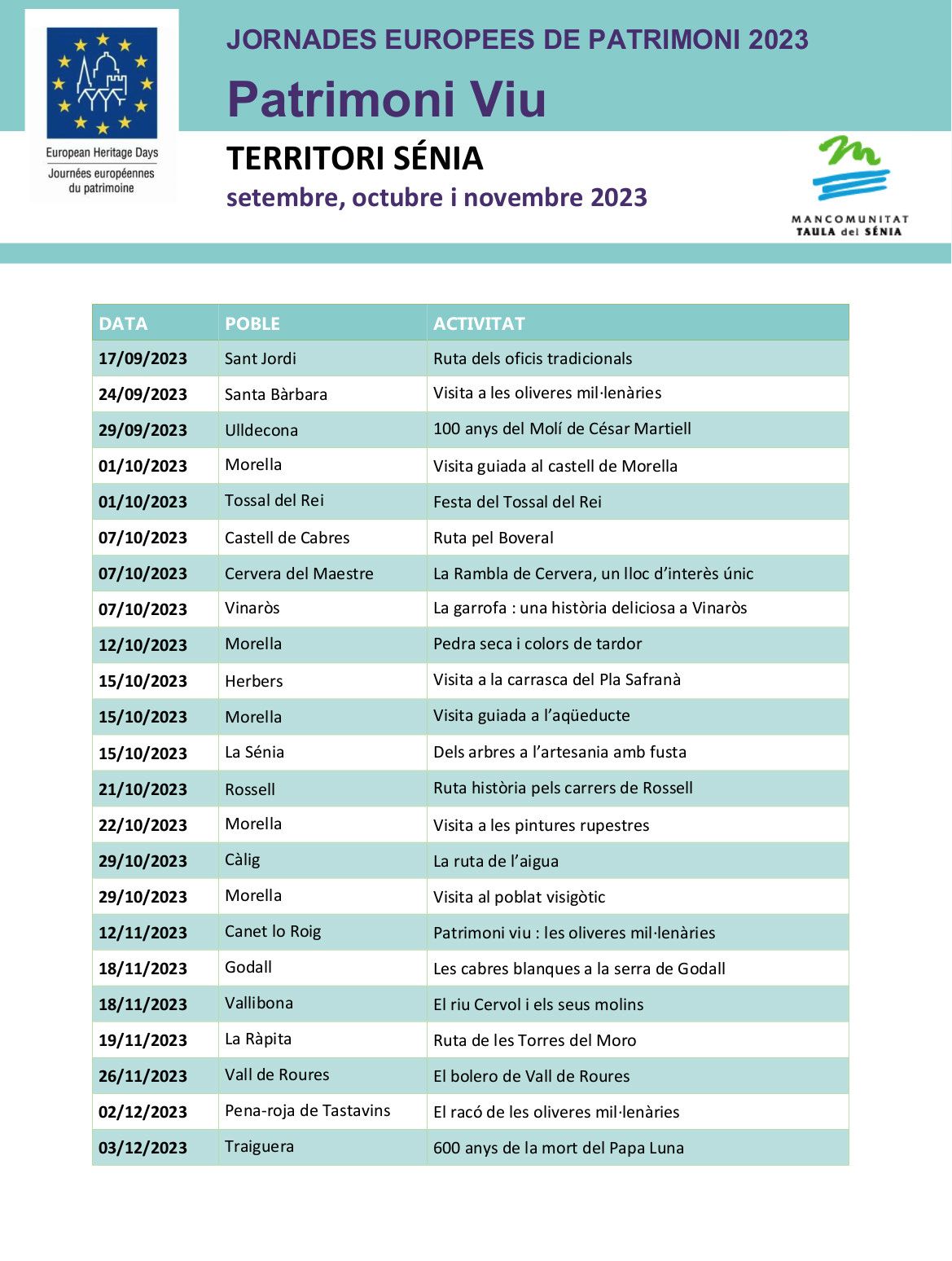 Jornadas Europeas de Patrimonio 2023 en el Territorio Snia | EbreActiu.cat, revista digital de ocio activo | Terres de l’Ebre...