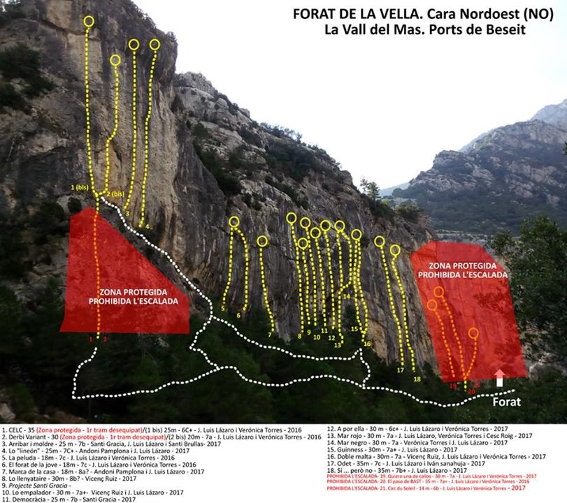 Restringida l’escalada a dos zones de la paret del Forat de la Vella | EbreActiu.cat, revista digital d’oci actiu | Terres de l’Ebre ...