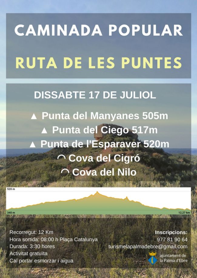 Ruta de les Puntes