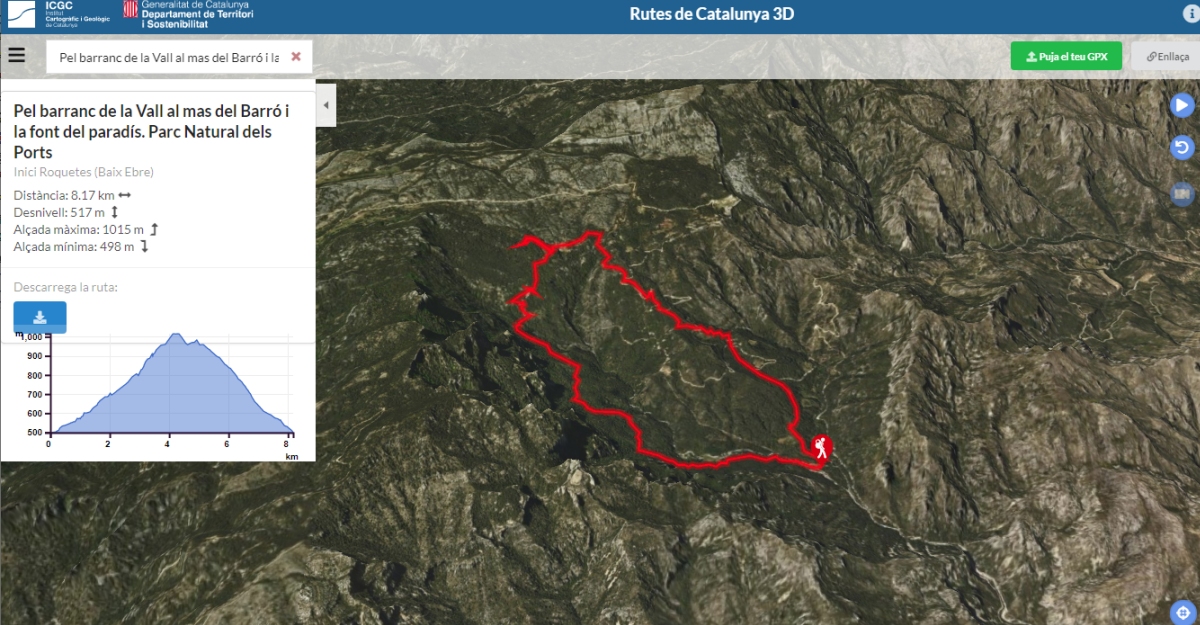 L’ICGC ofereix 757 rutes excursionistes i turstiques en 3D | EbreActiu.cat, revista digital d’oci actiu | Terres de l’Ebre ...