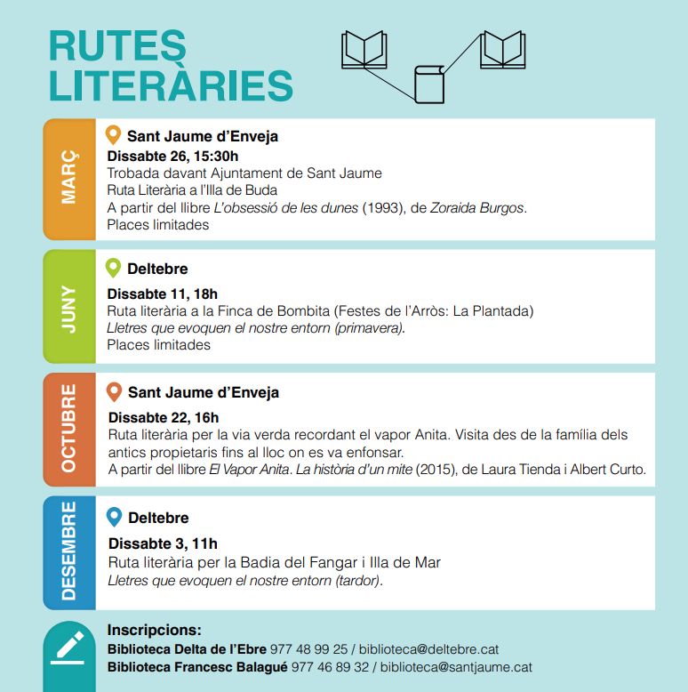 Ruta literria a lIlla de Buda