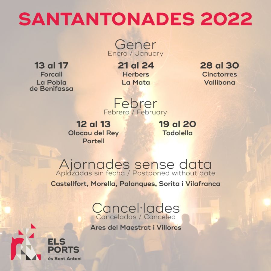 Santantonades 2022: Cinctorres