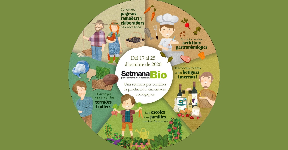 La Setmana Bio 2020 se celebrar en format virtual | EbreActiu.cat, revista digital d’oci actiu | Terres de l’Ebre ...