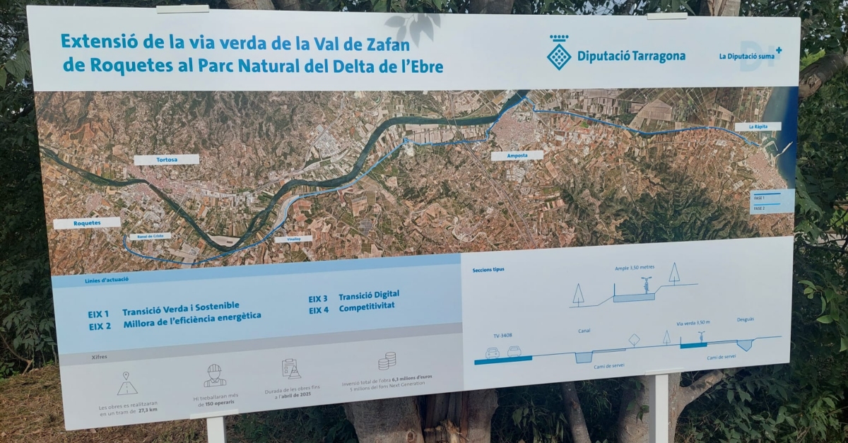 La Via Verda arribar a Amposta i la Rpita l’abril del 2025 | EbreActiu.cat, revista digital d’oci actiu | Terres de l’Ebre ...